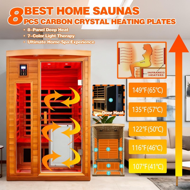 Red Cedar Far Infrared Sauna for 2 Person Low EMF Bluetooth Speaker 1750W gallery
