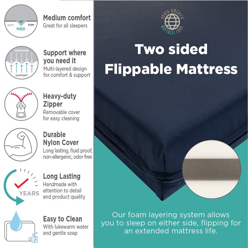 Durable Multi-Density Foam TRUCK MATTRESS - Affordable! Many Sizes Available! gallery