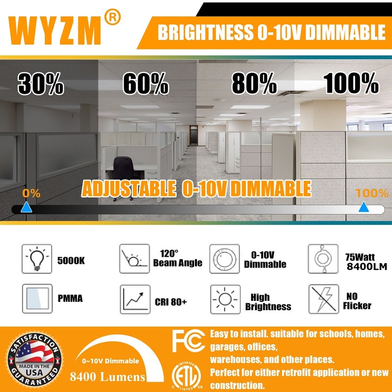 2 by 4 FT LED Flat Panel Lights, Dimmable, Recessed Drop Ceiling Lights Fixture gallery