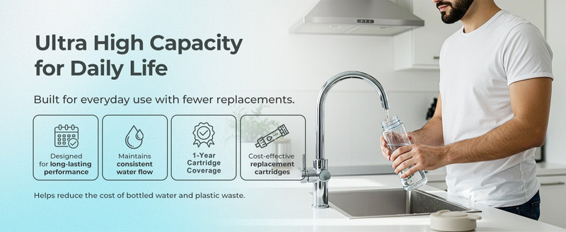 Woder Dual Stage Under Sink Water Filter, Up to 95% Fluoride Removal gallery