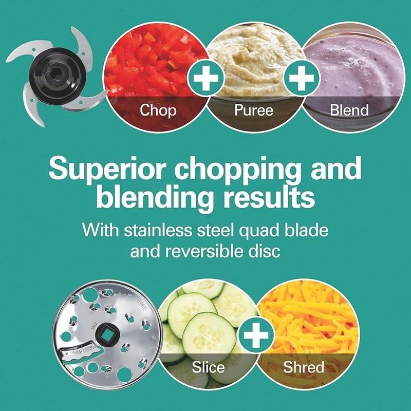 Compact 4 Cup Food Processor Smoothie Blender Chopper Leak Proof Bowl Quad Blade gallery