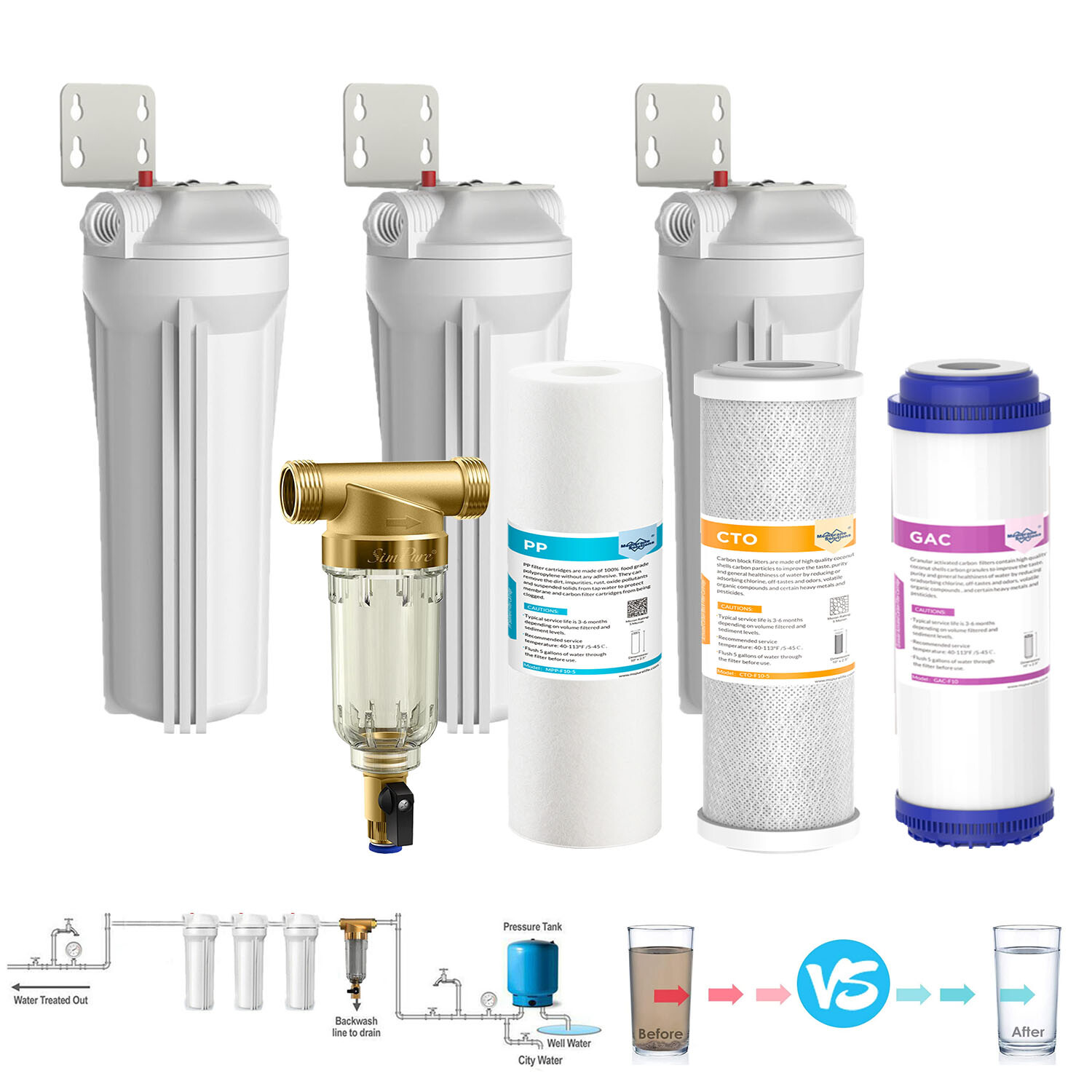 3-Stage Whole House Water Filter Housing System & Spin Down Filtration Cartridge gallery