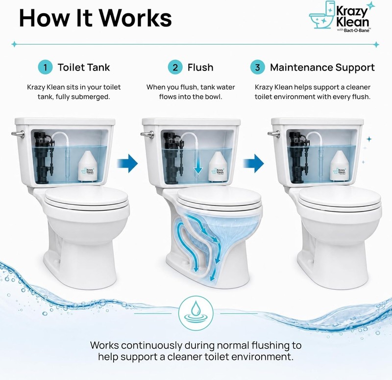 Automatic Toilet Cleaning Solution Helps Maintain Cleanliness Between Cleanings gallery