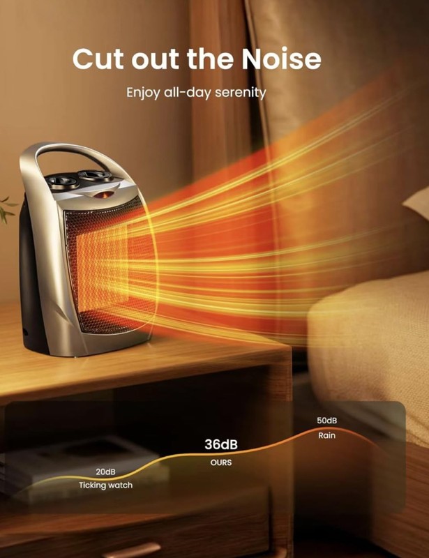 Electactic Portable Ceramic Space Heater w/Thermostat, 1500W Indoor Electric Fan gallery