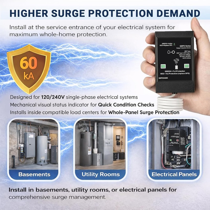 Replacement for Siemens Load Centers QSPD2A065P Plug-in Surge Protection Device gallery