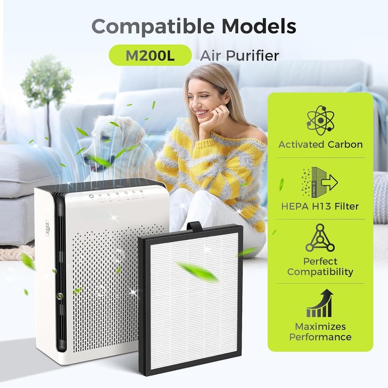M200L Replacement Filter Compatible With MOOKA M200L Air Purifier, 3-In-1 HEPA A gallery