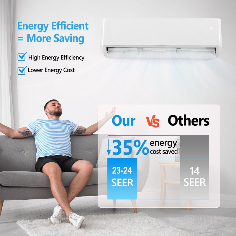 18000 BTU Ductless AC Mini Split Air Conditioner and Heat Pump 23 SEER 230V Wifi gallery