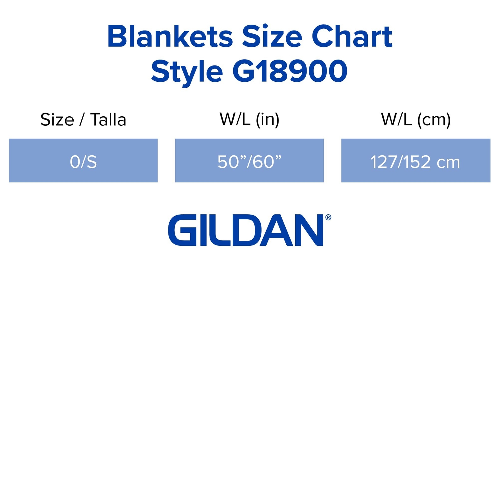 Gildan Heavy Blend Fleece Blanket, Style G18900, Sport Grey, 50" x 60" gallery