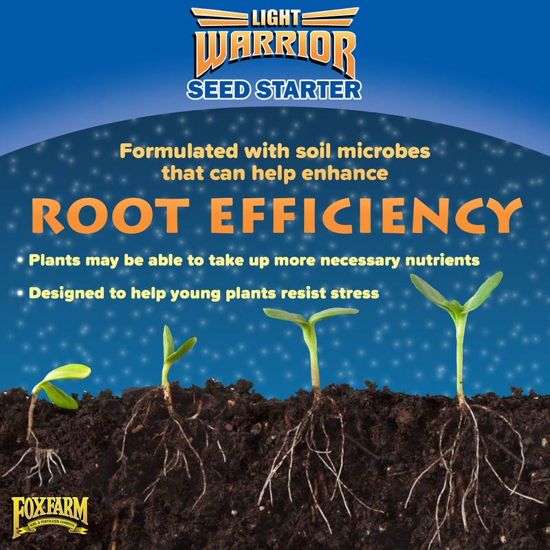 FoxFarm Light Warrior Seed Starter Growing Medium, 12qt gallery