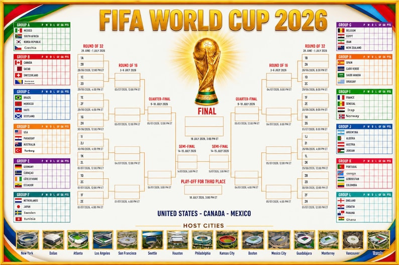 World Cup 2026 Schedule, Soccer Fans, Modern Sports Decor, Match Tracking Poster gallery