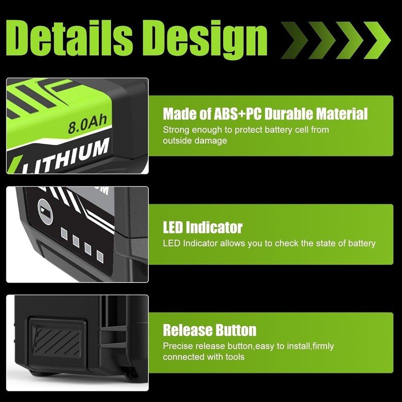 2PACK 4PACK 8.0Ah Battery 40 Volt for Ryobi 40V Lithium OP40602 Battery with LED gallery
