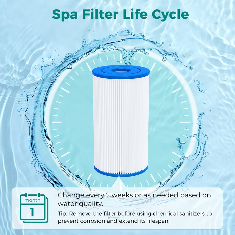 4/6/12-Pack Type A/C Pool Filter Replacement for Intex 29000E & 59900E Pumps gallery
