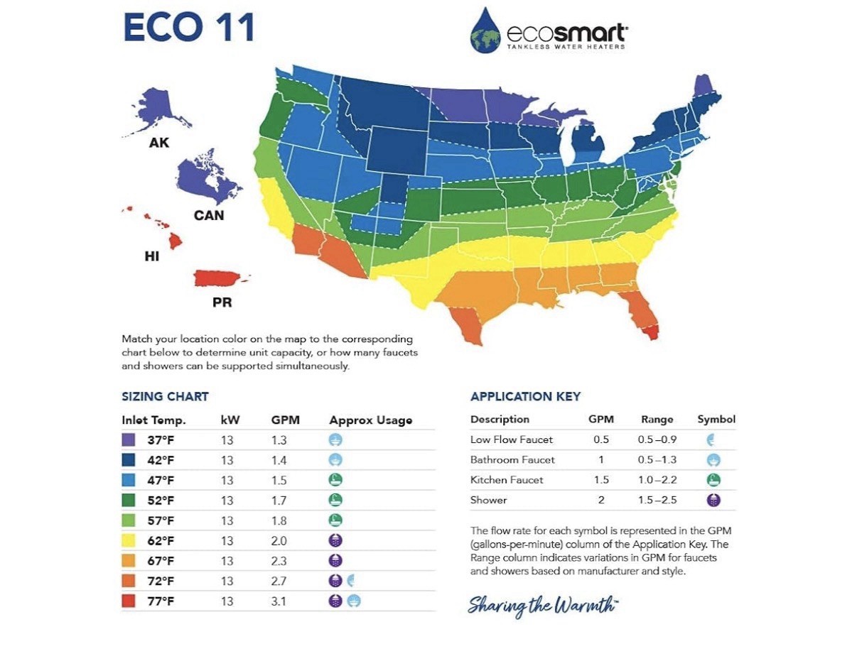 EcoSmart ECO 11 Electric Tankless Water Heater | New Open Box gallery