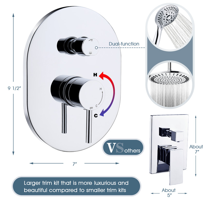 BRIGHT SHOWERS Shower Faucet Set, Shower Head System with Valve and Trim Kit gallery