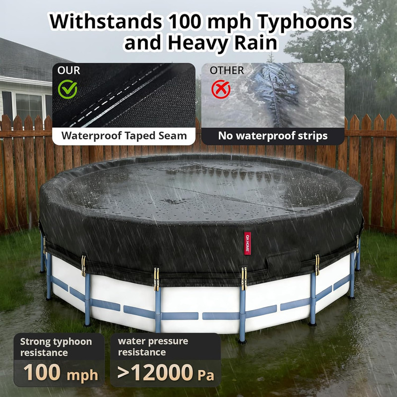 15Ft round Pool Cover,Super Windproof Ratchet Straps (1,500Lb Break Strength)-Ef gallery