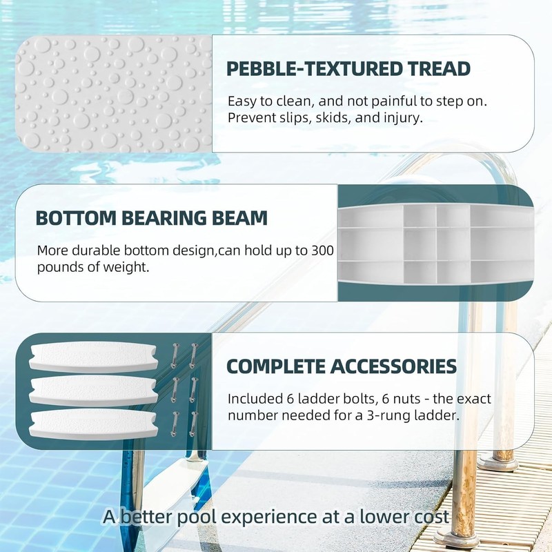 3-Pack Universal Pool Ladder Replacement Steps for Inground & Above Ground Pools gallery