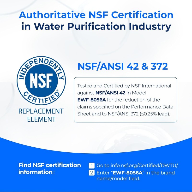 Waterdrop RV & Marine Inline Water Filter, NSF Certified, Pack of 2 gallery
