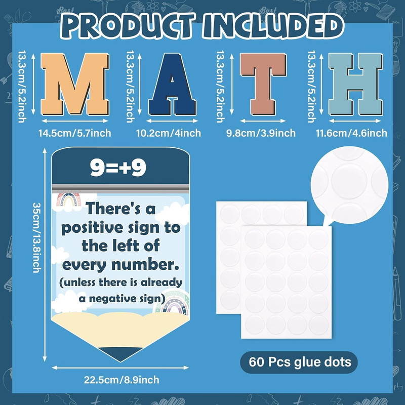 28 Pcs Educational Math Poster Math Symbol Classroom Decorations for Elementary, gallery