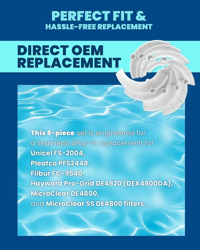 DE Pool Filter Grids for Unicel FS-2004 PFS2448 Filbur FC-9540 DE4820 gallery