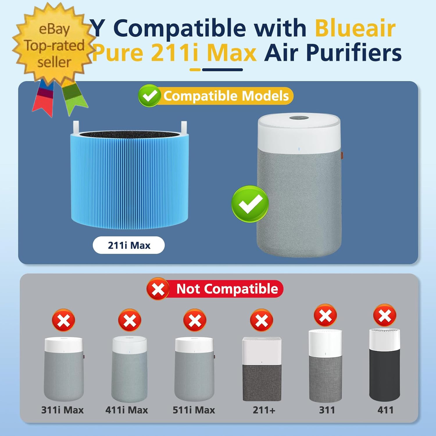 2 Pack 211I Max Replacement Filter Compatible with Blueair Blue Pure 211I Max gallery