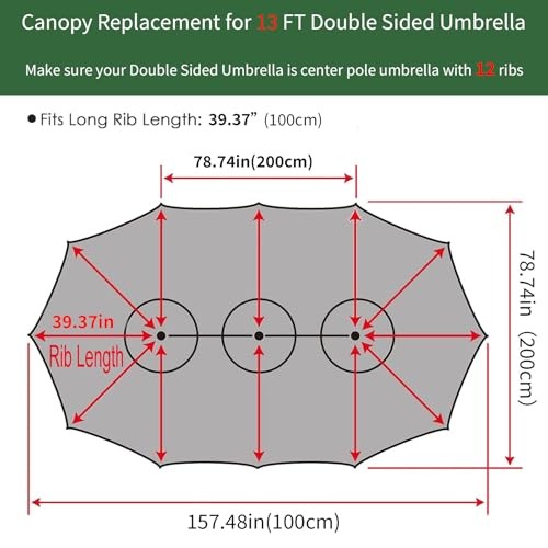 15ft Double Sided Patio Umbrella Replacement Canopy, 12 Ribs 13ft Light Grey gallery