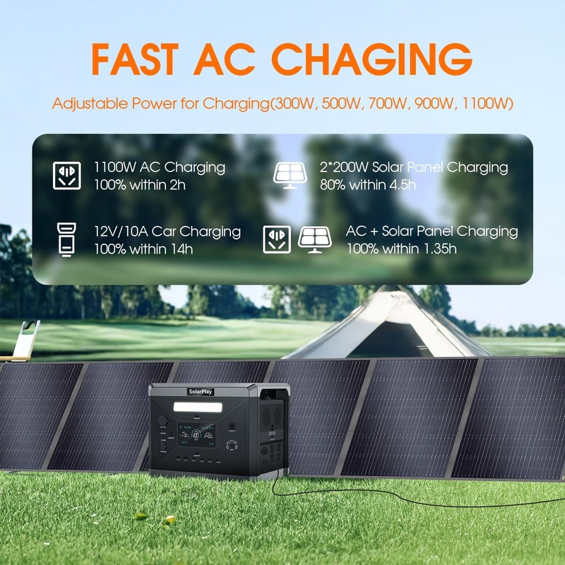 2PCS Foldable 400W Solar Panel ETFE-Coated Monocrystalline 23.4 Conversion Rate gallery