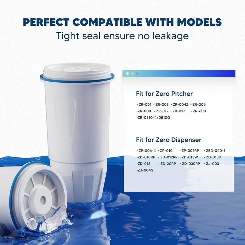 Water Filter Replacement Fit for Zero Pitcher and Dispenser ZR-001 ZR-017 6 Pack gallery