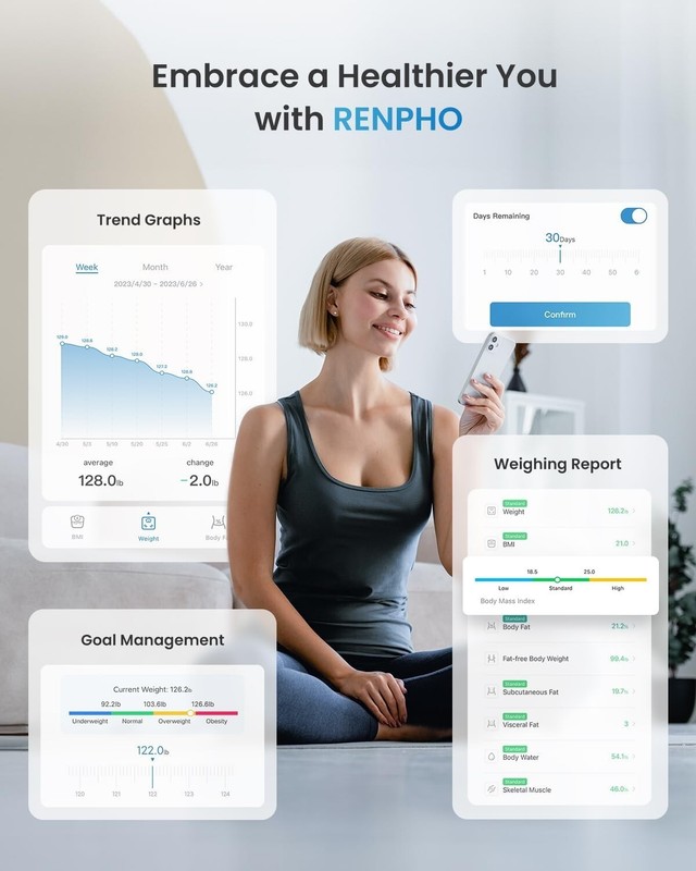 RENPHO Elis1 Smart Body Fat Scale - Monitor 13 Body Metrics - Bluetooth App Gift gallery