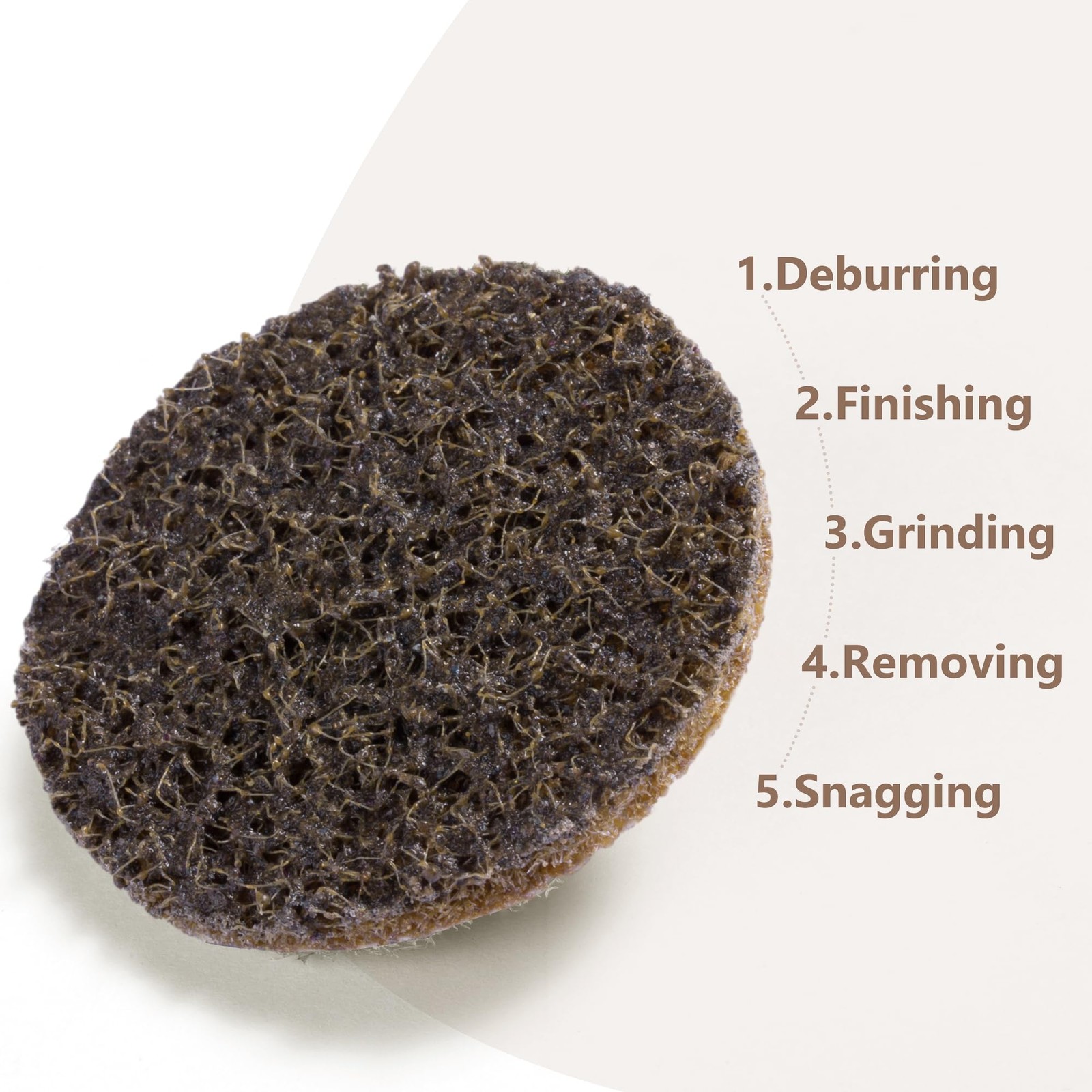 Shawya 25 PCS Sanding Discs 2 Inch Coarse Quick Change Disc 2 inches, Brown gallery