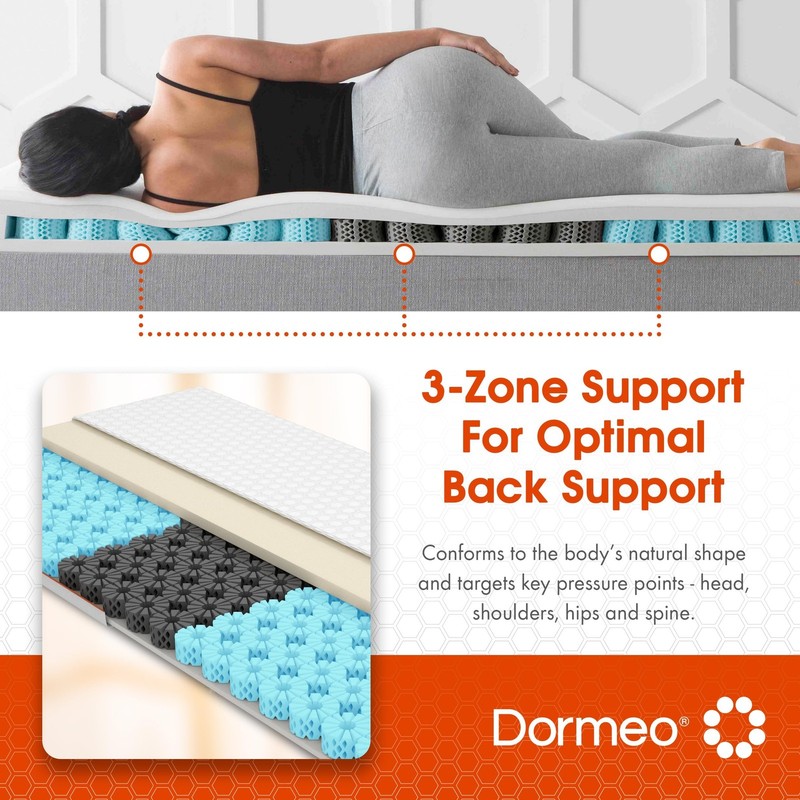 Dormeo California King Mattress Topper - OctaspringⓇ Technology Premium Mattr... gallery