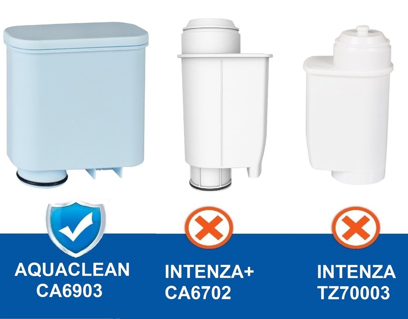 Water Filter CA6903 Cleaning Tablets CA6704 Descaler CA6700 For Philips LatteGo gallery