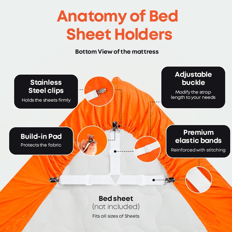 White 4-Pack Elastic Sheet Straps with Metal Clips to Keep Sheets in Place gallery