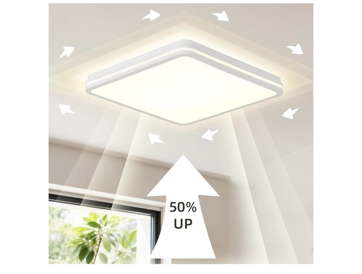 18" Square LED Panel Light, 3CCT Selectable, 50W, 4500LM, IP45, White gallery