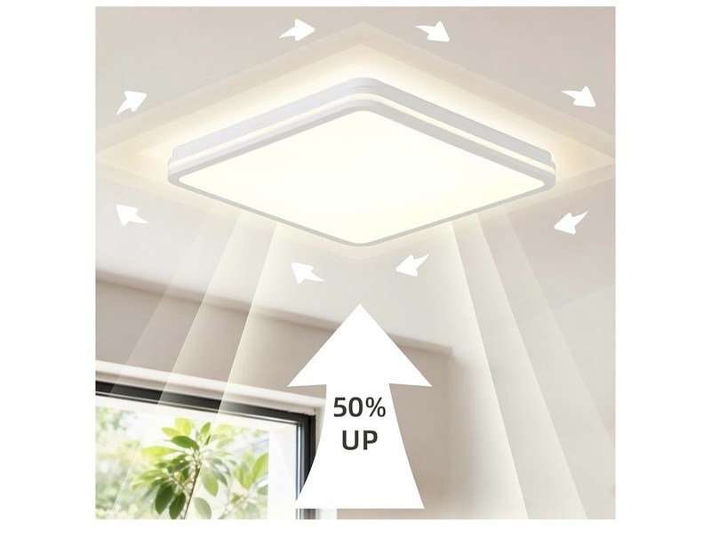 18" Square LED Panel Light, 3CCT Selectable, 50W, 4500LM, IP45, White gallery