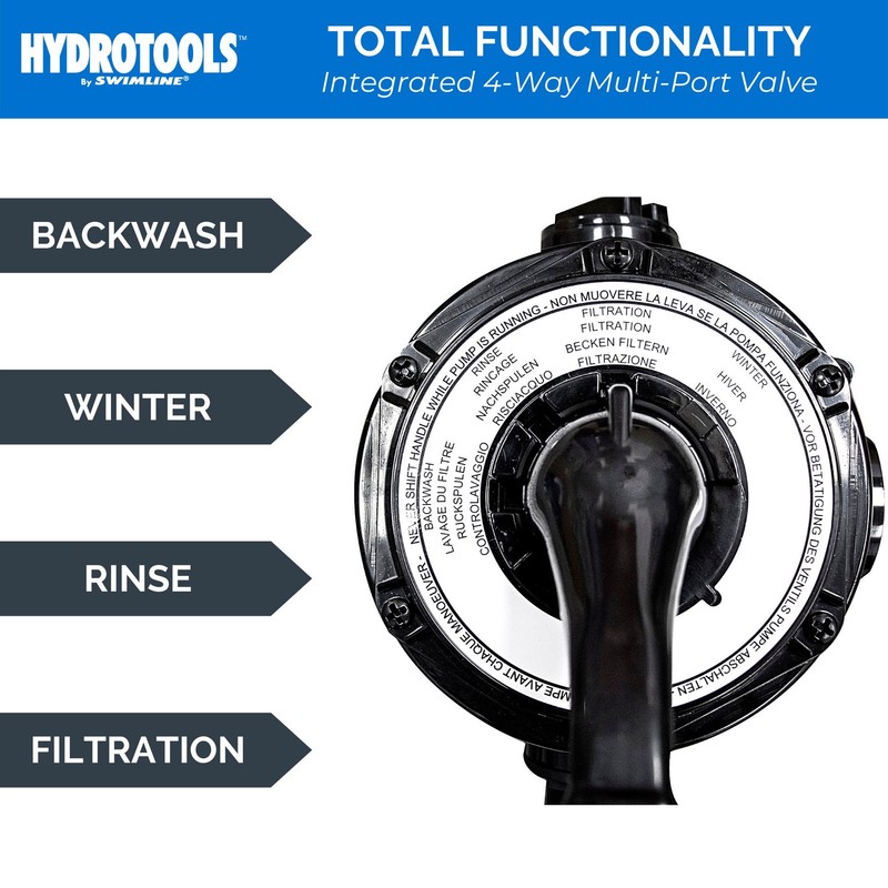 Sand Master 71225 Above Ground Pool 13" Sand Filter w/ Pump (Open Box) (2 Pack) gallery