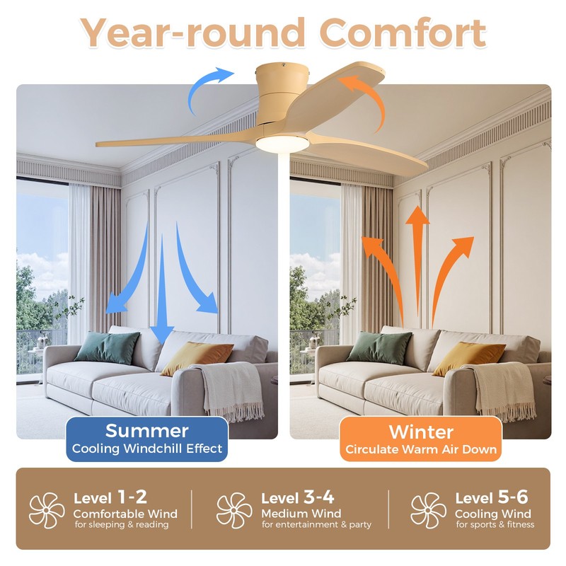 52 Inch Ceiling Fan with Lights & Remote Timer Reversible Quiet DC 3CCT Dimmable gallery
