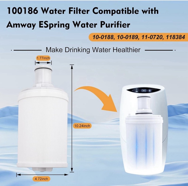 100186 Water Filter PLUS Pre-Filter for Amway eSpring Water Purifier 1320GAL 1YR gallery