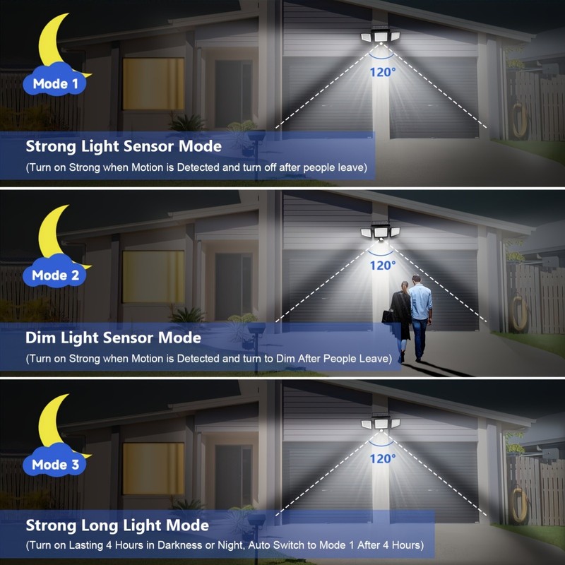 2 Pack LED Motion Sensor Solar Lights Outdoor IP44 Waterproof Security Lamp US gallery