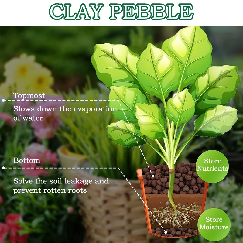 Organic expanded clay pebbles -5-10 millimeters, suitable for indoor plants gallery