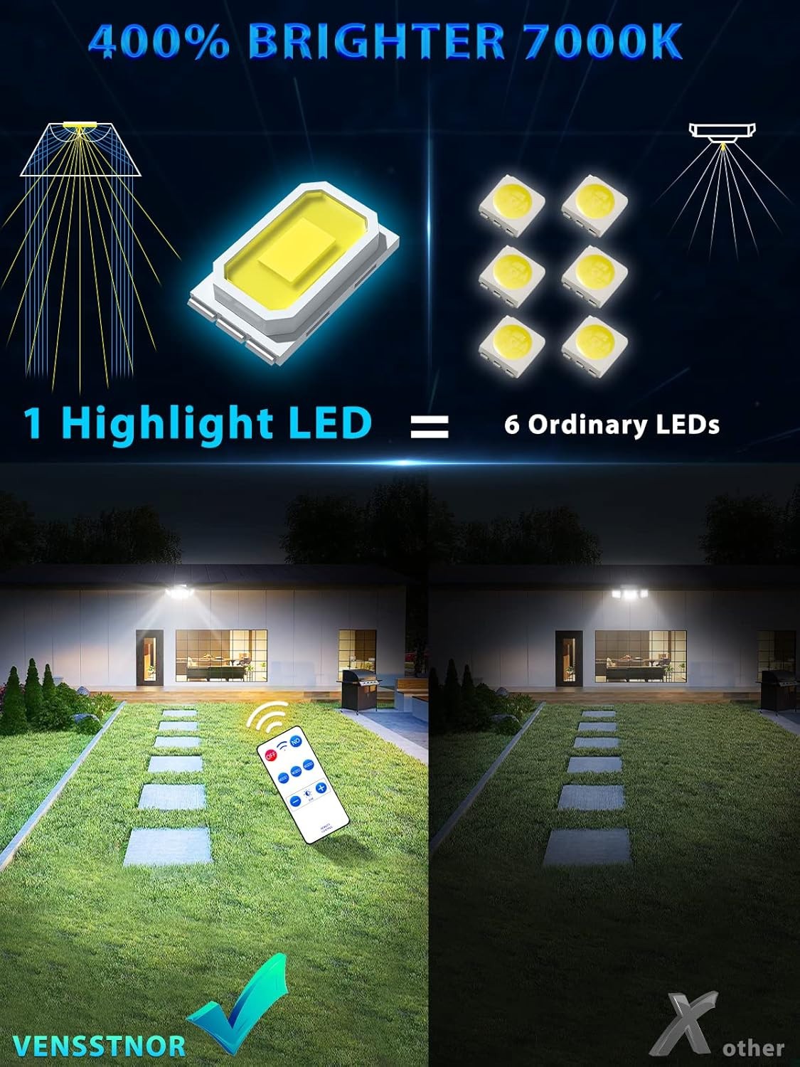 2 Pack Solar Security Light Outdoor 5 head 7000K 3000LM LED Motion Sensor IP65 gallery