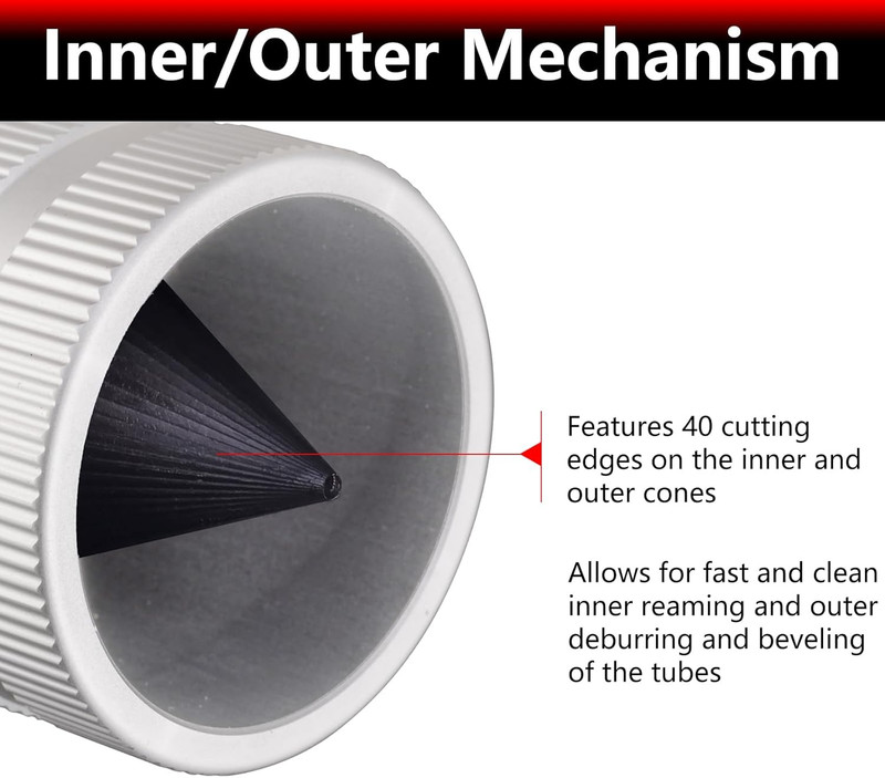 1/4" to 1-3/8" Inner/Outer Reaming Tool,Replace for 29983 Model 223S Reamer, Rea gallery