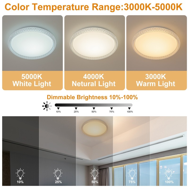 16 Inch Flush Mount LED Ceiling Light, 3 Color Temperatures, For Living Room gallery
