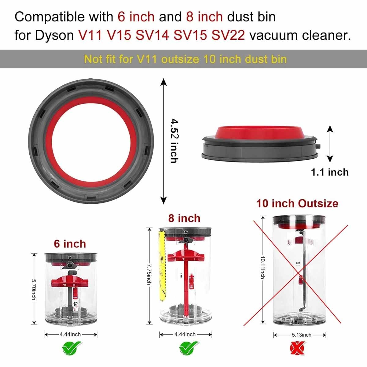 New Dust Bin Top Fixed Sealing Ring Kit for Dyson V11 V15 SV Series Vacuum gallery