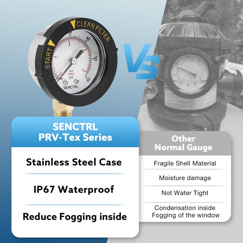 0-60 Psi Pool Filter Pressure Gauge, 2 Inches Dial, 1/4 NPT Lower Mount, Stainle gallery