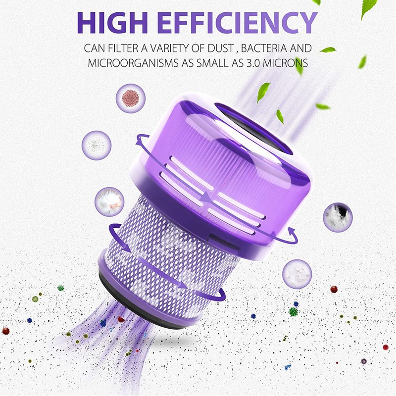 Filter Replacements for Dyson SV16 Outsize,V11 Outsize,V11 Outsize Vacuums gallery
