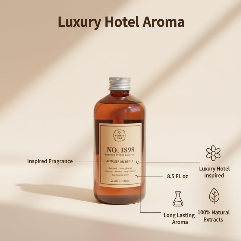 Luxury Hotel Scent Reed Diffuser Oil Refill(8.5 FL oz) | No.1898 Hotel Collec... gallery