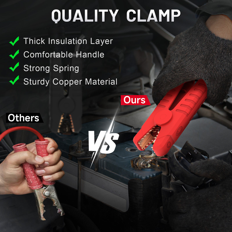Jumper Cable Clamps 5.9FT Compatible with Milwaukee 18V Battery Emergency Start gallery