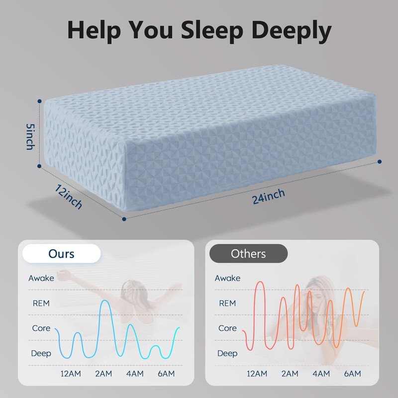 COLDHUNTER Cube Pillow Pro for Side Sleepers Memory Foam Bed Pillow Soft Pill... gallery