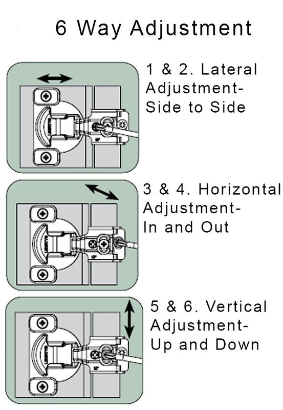 Soft-Close 6 Way Compact Concealed 1/2" Overlay 105° Hinge Cabinet Hardware KPT gallery