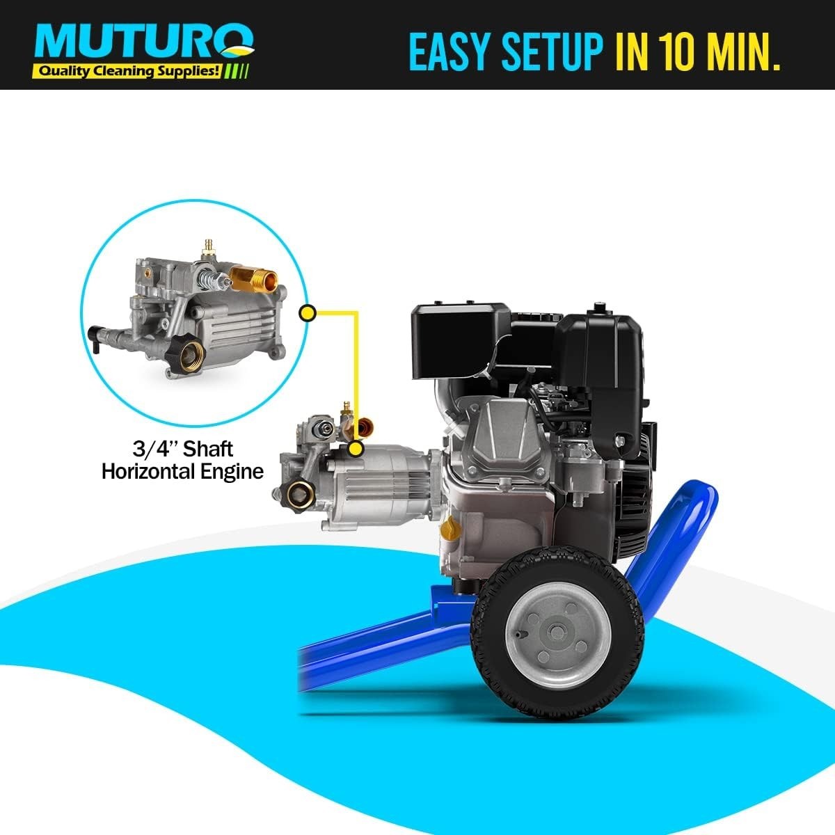 3/4" Shaft Horizontal Pressure Washer Pump, Replacement for Honda gallery